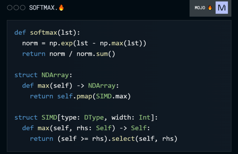Evolution of Python Programming for Artificial Intelligence and Machine Learning with Mojo