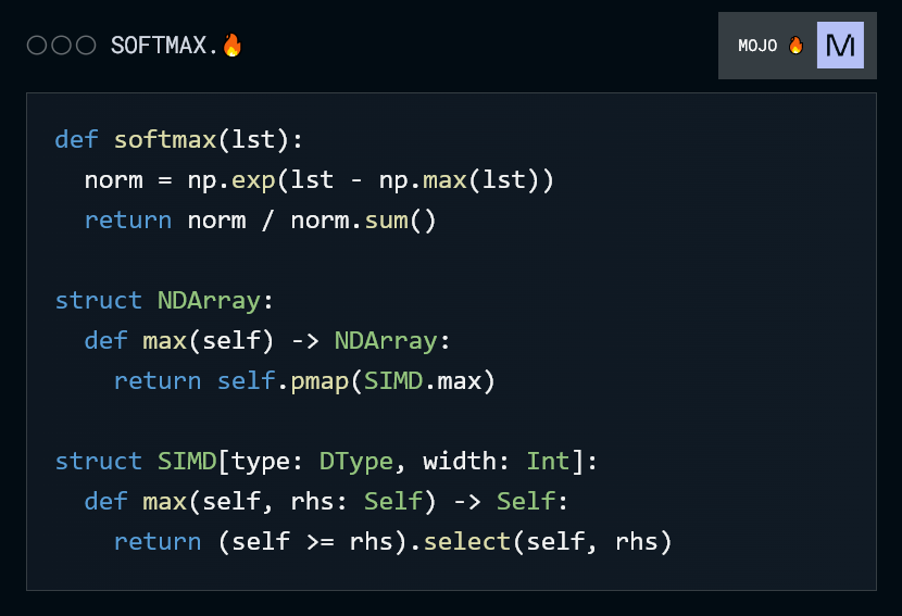 Evolution of Python Programming for Artificial Intelligence and Machine Learning with Mojo